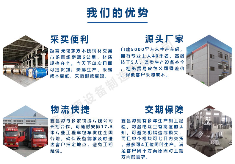 1592543507289553.jpg 我们的优势.jpg