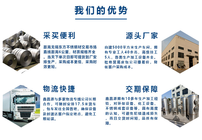 1619573435317914.jpg 我们的优势.jpg