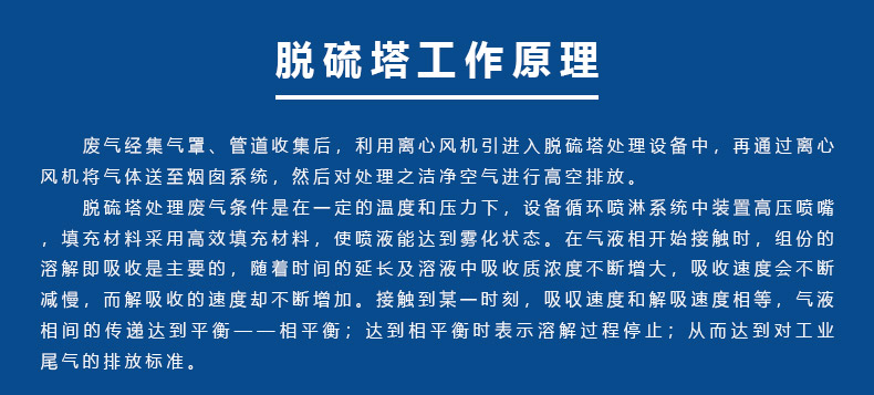 1632383730697598.jpg 脱硫塔工作原理_02.jpg