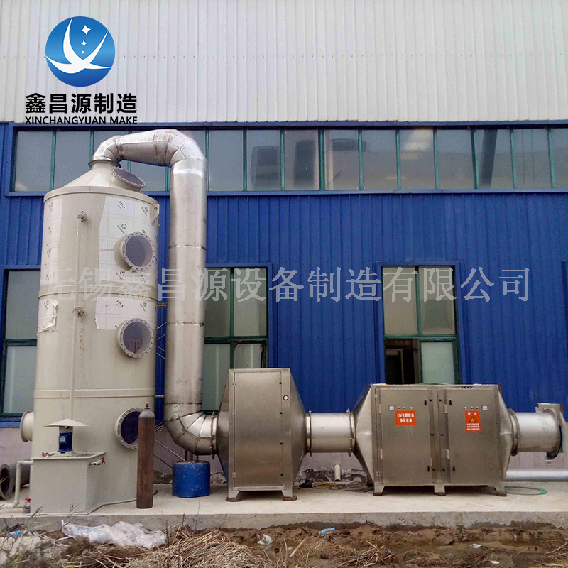 上海印刷废气处理